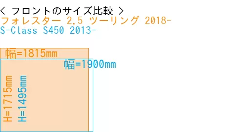 #フォレスター 2.5 ツーリング 2018- + S-Class S450 2013-